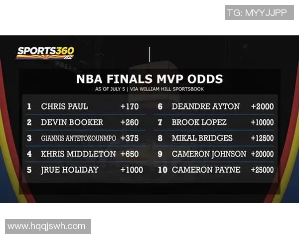 雄鹿与快船对决前瞻分析及比赛结果预测